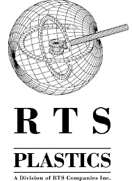 RTS PLASTICS A DIVISION OF RTS COMPANIES INC. logo