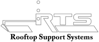 RTS ROOFTOP SUPPORT SYSTEMS logo