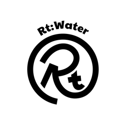 RT:WATER RT logo