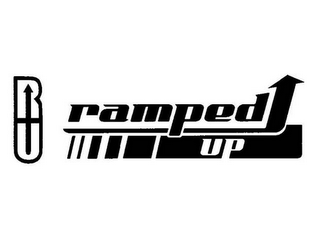 RU RAMPED UP logo
