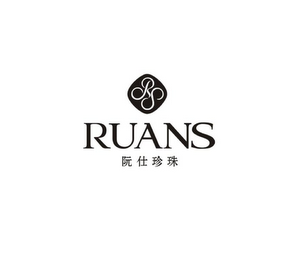 RUANS logo