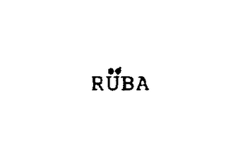 RUBA logo