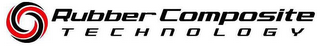 RUBBER COMPOSITE TECHNOLOGY logo