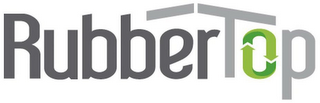 RUBBERTOP logo