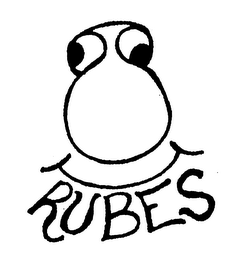 RUBES logo