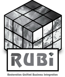RUBI RESTORATION UNIFIED BUSINESS INTEGRATION logo