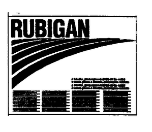 RUBIGAN logo