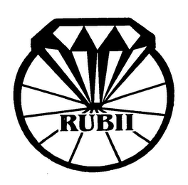 RUBII logo