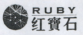 RUBY logo