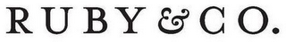 RUBY & CO. logo