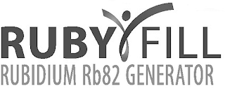 RUBY-FILL RUBIDIUM RB82 GENERATOR logo