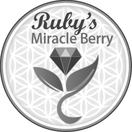 RUBY'S MIRACLE BERRY logo