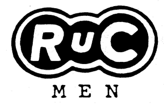 RUC MEN logo