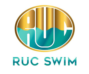 RUC RUC SWIM logo
