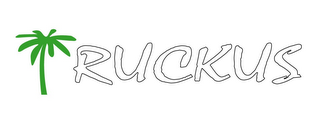 RUCKUS logo