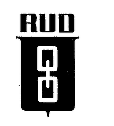 RUD logo