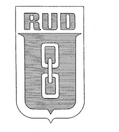 RUD logo
