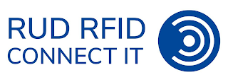 RUD RFID CONNECT IT logo