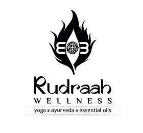 RUDRAAH WELLNESS YOGA AYURVEDA ESSENTIAL OILS logo