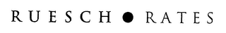 RUESCH RATES logo