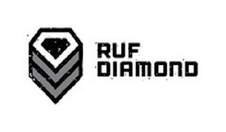 RUF DIAMOND logo