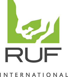 RUF INTERNATIONAL logo