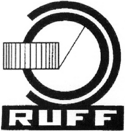 RUFF logo
