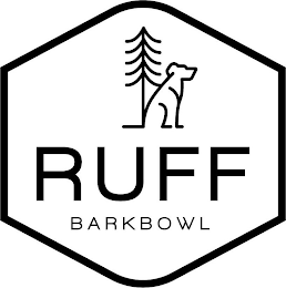 RUFF BARKBOWL logo