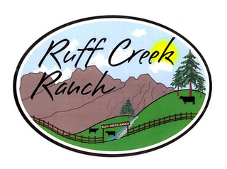 RUFF CREEK RANCH logo
