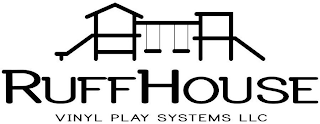 RUFFHOUSE VINYL PLAY SYSTEMS LLC logo