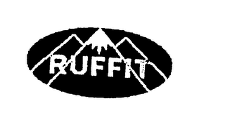 RUFFIT logo