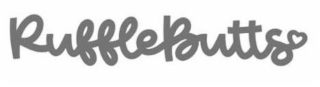 RUFFLEBUTTS logo