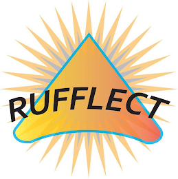 RUFFLECT logo