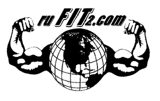 RUFIT2.CON logo