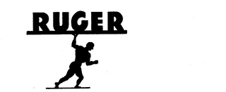 RUGER logo