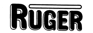 RUGER logo