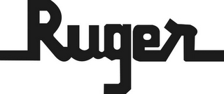 RUGER logo