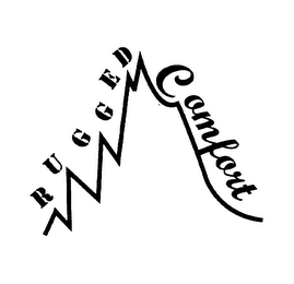 RUGGED COMFORT logo
