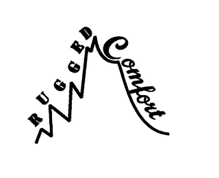 RUGGED COMFORT logo
