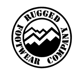 RUGGED FOOTWEAR COMPANY logo