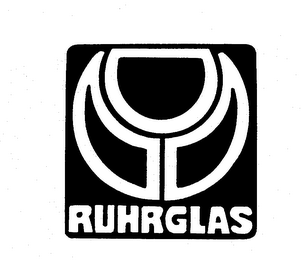 RUHRGLAS logo