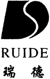 RUIDE logo
