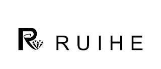 RUIHE R logo
