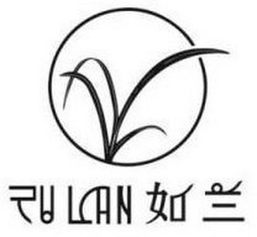 RULAN logo