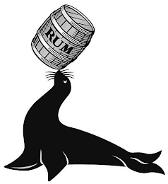RUM logo