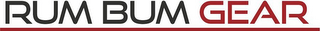 RUM BUM GEAR logo