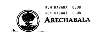 RUM HAVANA CLUB RON HABANA CLUB ARECHABALA logo