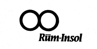 RUM-INSOL logo