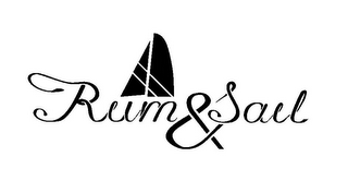 RUM&SAIL logo