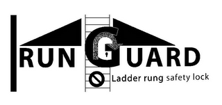 RUN GUARD LADDER RUNG SAFETY LOCK logo